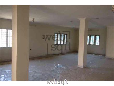 Commercial building for Sale in Hyderabad